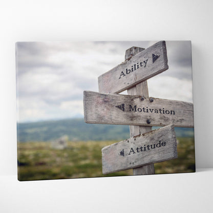 Motivational signpost canvas wall art with weathered gray wooden planks featuring ability motivation attitude text