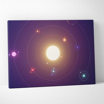 Minimalist purple solar system canvas art with glowing sun and neon planets