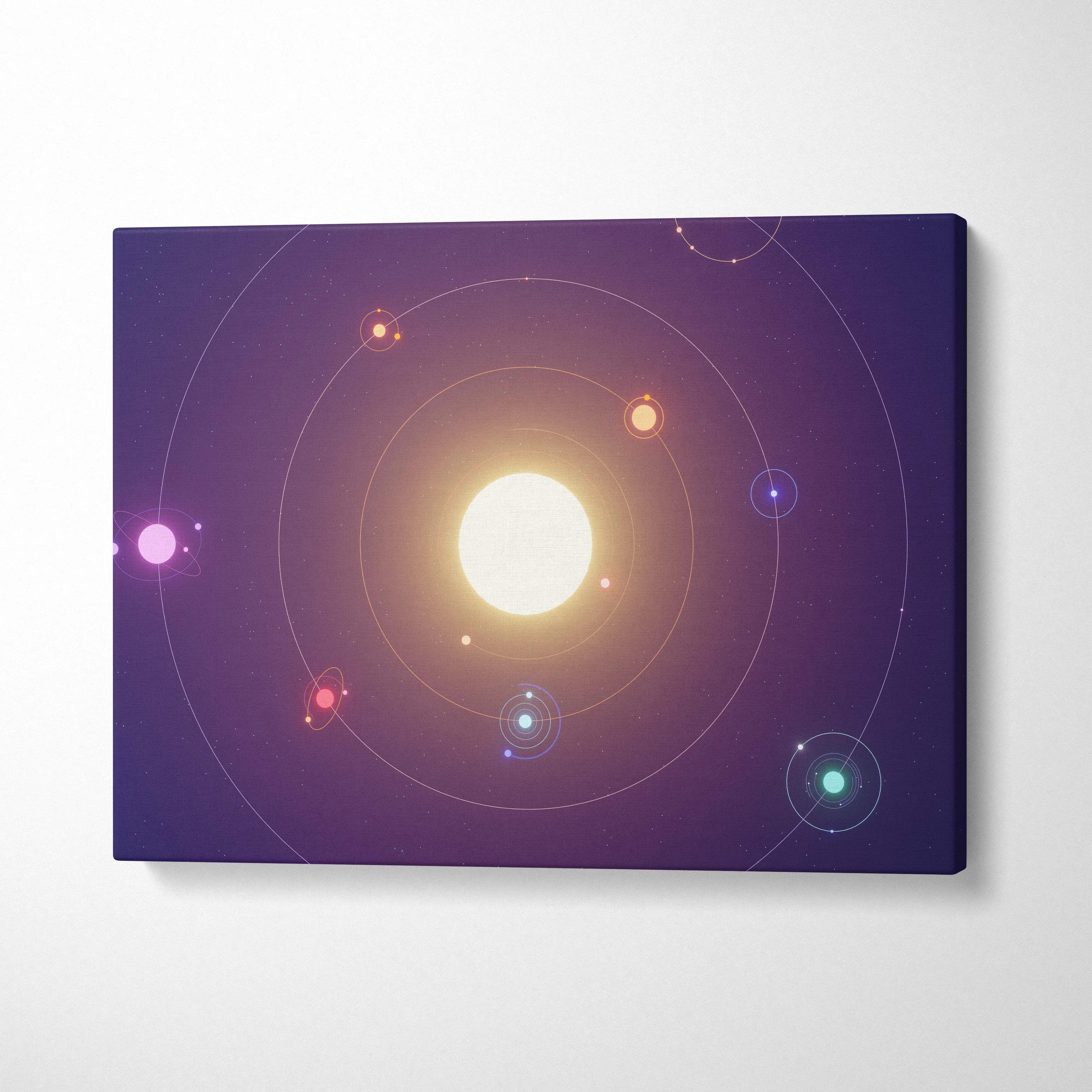 Minimalist purple solar system canvas art with glowing sun and neon planets