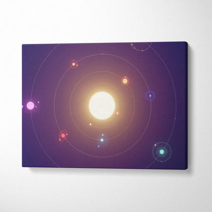 Minimalist purple solar system canvas art with glowing sun and neon planets